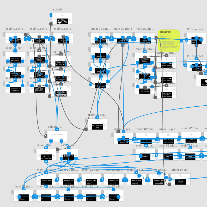 sparc ux
